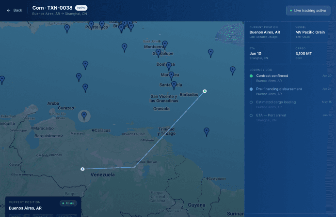 2. Asset & Collateral Visibility dashboard preview